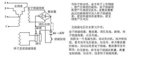 发电机的励磁系统专题讲解,零基础,一文全明白-变频器-工控课堂- www .